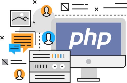 PHP